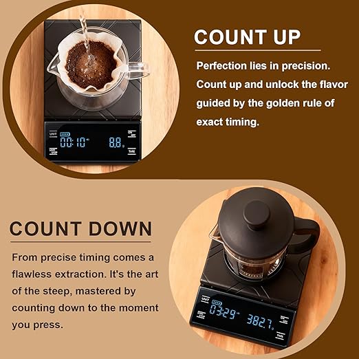 Coffee Scale Kitchen 3kg/0.1g Precision Food Scale,Units Conversion,for Coffee Prep,Perfect for Home Coffee Lovers Rechargeable Black