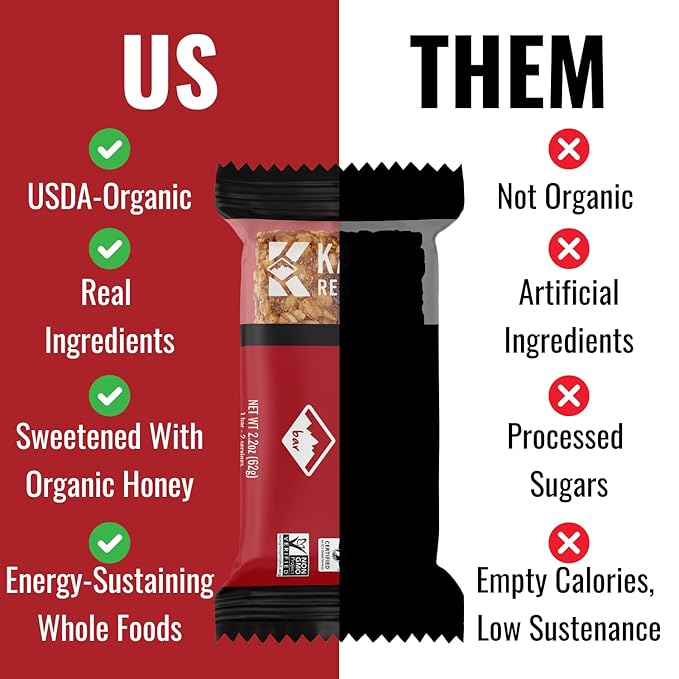 Kate’s Real Food Organic Granola Bars - Dark Chocolate Cherry & Almond (2.2 oz, Pack of 12) - Organic Energy Bars Made with Gluten Free Oats - Non GMO, Soy Free, Whole Grains, and All Natural - Healthy Snacks