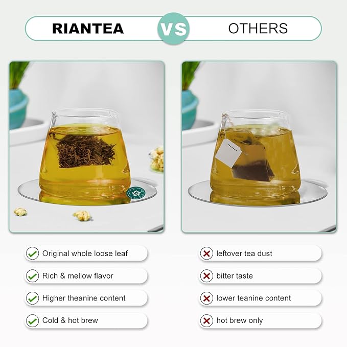RIANTEA Organic Jasmine Green Tea Bags 100% Natural Whole Leaf Low Caffeine Cold Brew Tea Bag Non-GMO Premium Green Tea Chinese Tea Bags for Gifts Office Reception (36 Counts)