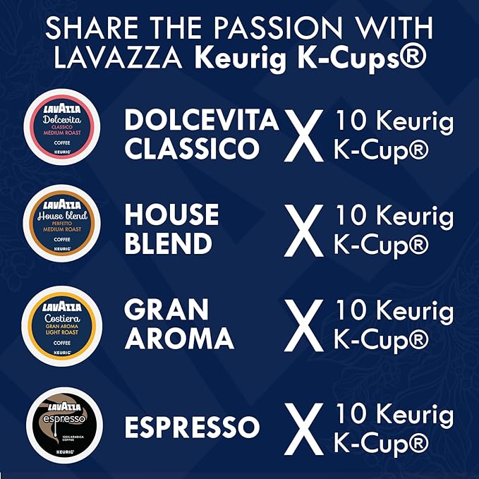 Lavazza K-Cup Coffee Pods Variety Pack, 10 Dolcevita Classico, 10 House Blend Perfetto, 10 Costiera Gran Aroma, 10 Espresso, Single Serve for Keurig, 40ct Total