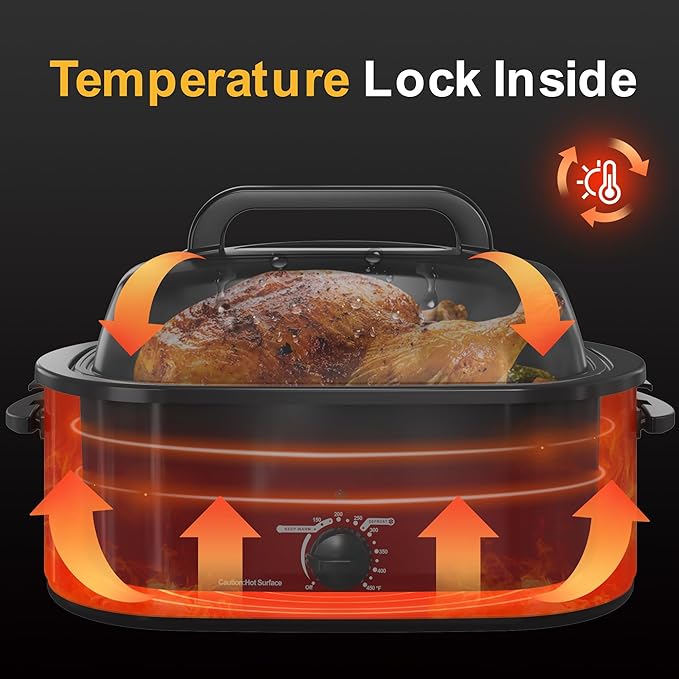 22 Quart Electric Roaster Oven with Visible & Self-Basting Lid, Large Turkey Roaster with Defrost Warm Function, Adjustable Temperature, Removable Pan Rack, Stainless Steel