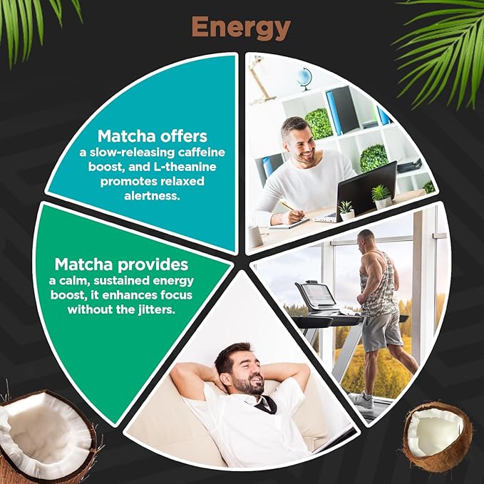 Premium Organic Coconut Matcha Tea - Harvested and Stone-Gound in Japan - Perfect for Lattes, Smoothies & Baking – Moteavateang Coconut Matcha Powder from Amor Fa Tea – 3.5 oz (100g)