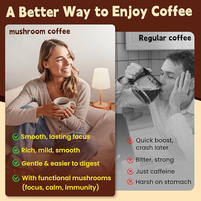 Mushroom Coffee Original Black 11 in 1 Adaptogenic Mushrooms Blend with Ashwagandha KSM-66,Lions Mane,Reishi,Turkey Tail Instant Mushroom Coffee for Boost Energy, Focus 30 Servings