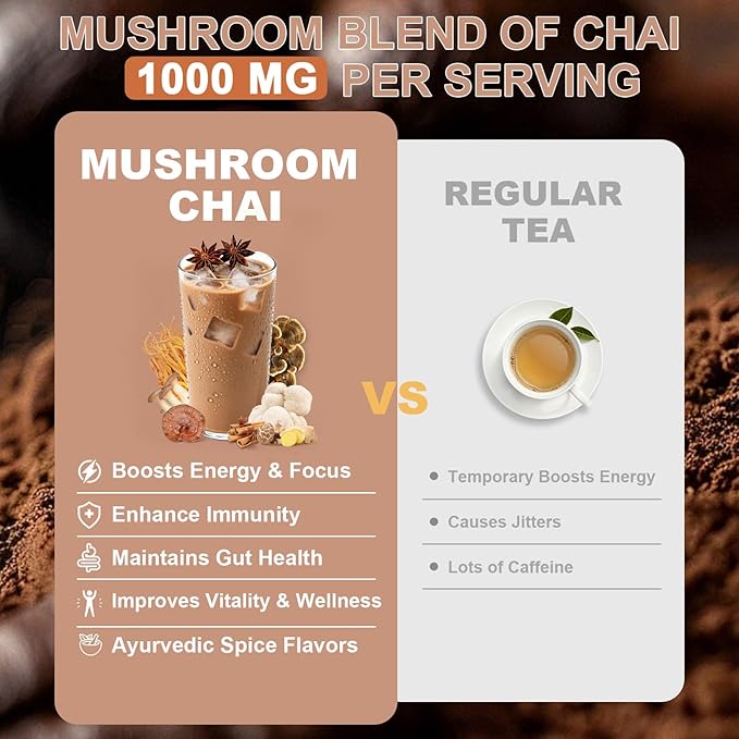 Bunkell Mushroom Chai, Adaptogenic 6 Mushrooms with Lion's Mane, Reishi, Cordyceps, Shiitake, King Trumpet & Turkey Tail, Chai Powder for Energy, Focus, Digestion & Immune Support, 20 Servings 1 Pack