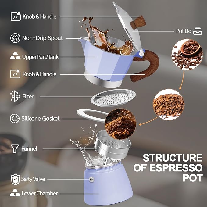 Aluminum 3 Cup 150ml Moka Pot Express Coffee Maker Stovetop Espresso Colorful Coffeemaker Italian Classic Style Brewing Greca Cafe Mocha Machine for Cafeteras Lover Camping Travel and Home Use 5oz