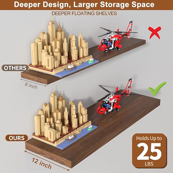 12 Inch Deep Floating Shelves for Wall 3 Pack Floating Shelfs Large Storage Space Wall Decor Display Shelf for Bathroom Living Room Bedroom Kitchen 36" W x 12" D x 1.2" H Walnut
