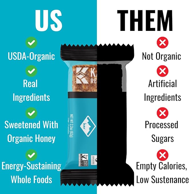 Kate’s Real Food Organic Granola Bars - Peanut Butter Hemp & Flax (2.2 oz, Pack of 12) - Organic Energy Bars Made with Gluten Free Oats - Non GMO, Soy Free, Whole Grains, and All Natural - Healthy Snacks