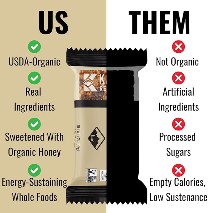 Kate’s Real Food Organic Granola Bars - Peanut Butter Milk Chocolate (2.2 oz, Pack of 12) Organic Energy Bars with Gluten Free Oats - Non GMO, Soy Free, Whole Grains, and All Natural - Healthy Snacks