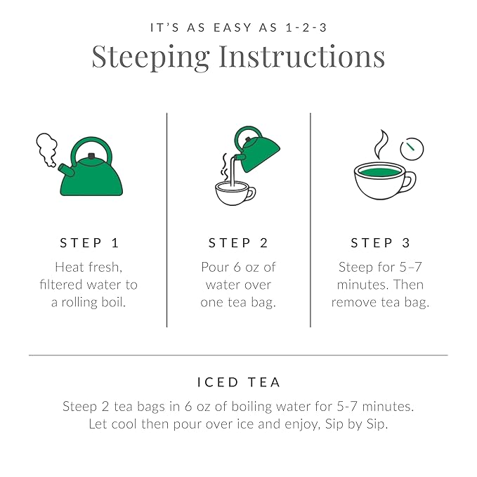 The Republic of Tea — Raspberry Leaf SuperHerb Tea Tin, 36 Herbal Tea Bags, Naturally Caffeine-Free