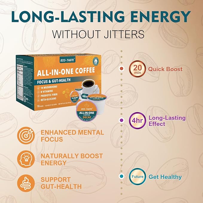 Decaf Mushroom Coffee K Cup – Focus & Gut-Health with 14-Mushrooms, Vitamins, L-Theanine and Alpha GPC, Single Serve Pods - No Crash or Jitters, 16 Count
