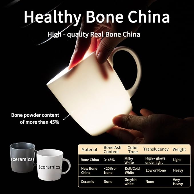 Bone China Mug Set (10 oz, Set of 4) – White Luxury Fine Porcelain Mugs for Tea, Coffee, Latte Art, Barista Use, Elegant Gifting