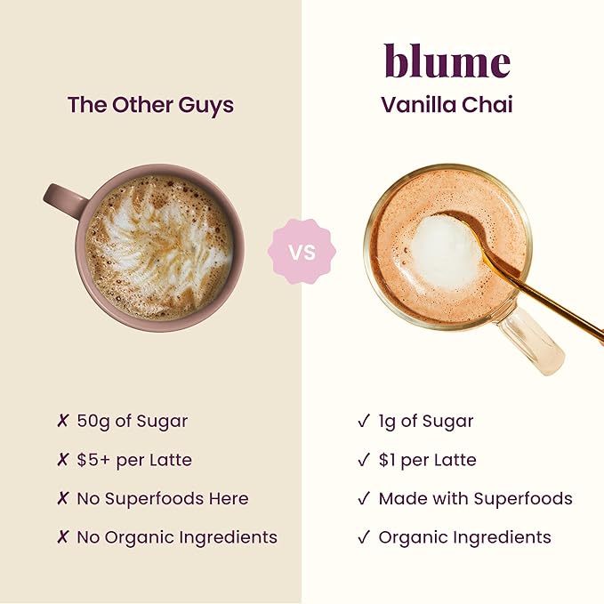 Blume Superfoods Latte - Vanilla Chai Blend with Black Tea, Cardamon, Cinnamon, Low-Caffeine, Low-Sugar, Organic, Keto Friendly, Vegan, Mushroom Blend- 25 Servings