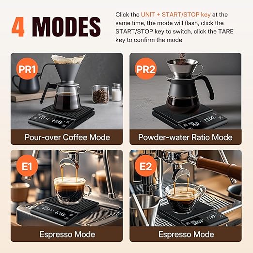 Wigearss Coffee Scale with Timer, 5kg/0.1g Accuracy, Rechargeable, Digital Precision for Espresso & Pour-Over Brewing, Digital Kitchen Scale with Auto Tare, Lit LCD Display and Silicone Cover - Black