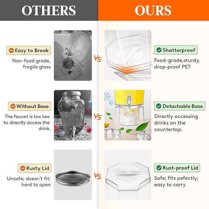 Lifewit 1 Gallon Plastic Drink Dispenser 3 Pcs (in 1 Package), Juice Containers with Lid for Party, Ice Beverage Dispenser with Stand for Lemonade/Soda/Tea, BPA Free