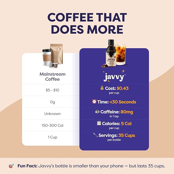 Coffee Concentrate - Cold Brew Coffee, Perfect for Hot or Iced Instant Coffees, Hot Drinks, Cold Brew Concentrate, 2 Pack - Mocha