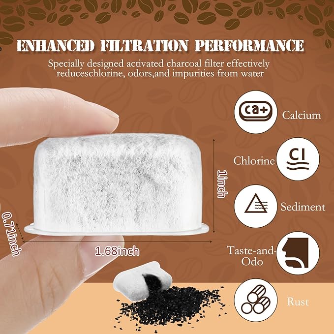LemonRoad 14 Pcs Coffee Filter Replacement, 12 Disposable Charcoal Water Filters and 2 Reusable #4 Cone Mesh Filters Basket Compatible with Cuisinart