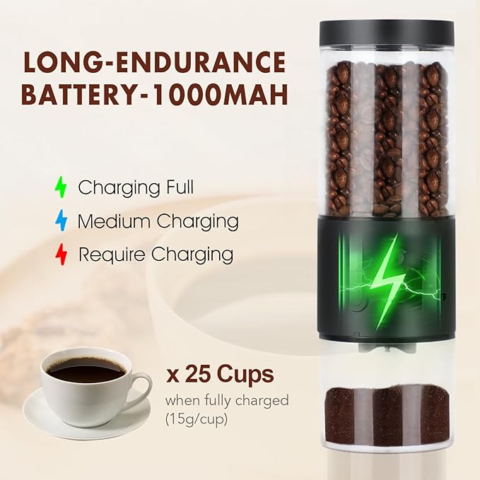 SANMAS Electric Burr Coffee Grinder with Stainless Steel Grinding Core, Rechargeable Coffee Beans Mil Grinder with 80 Grind Settings from Fine to Coarse for Espresso, Portable for Camping Travel
