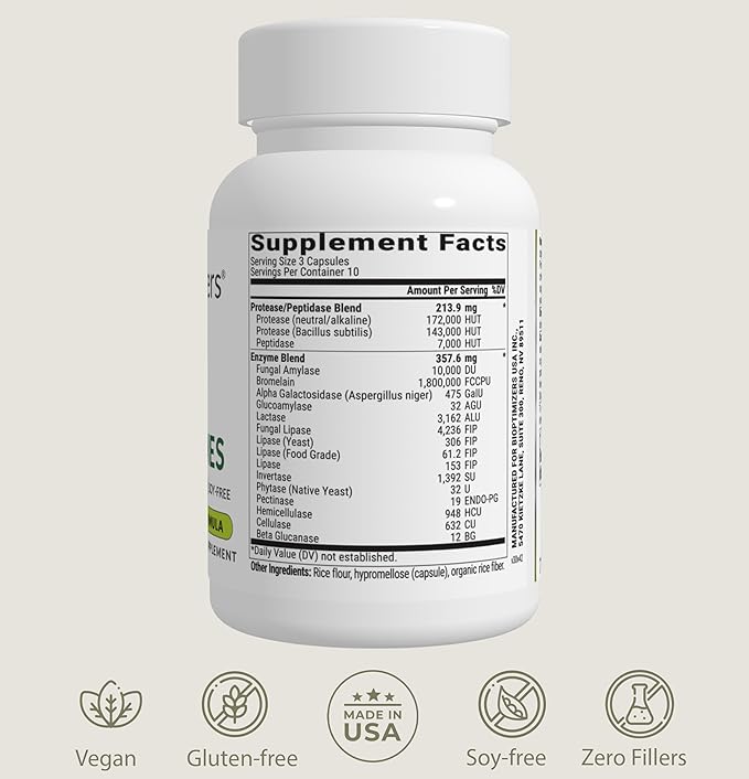 BiOptimizers MassZymes - Complete Digestive Enzymes Supplement for Gut Health - Bloating Relief for Men and Women - Lipase Amylase Bromelain Digestive Enzymes (250 Capsules)