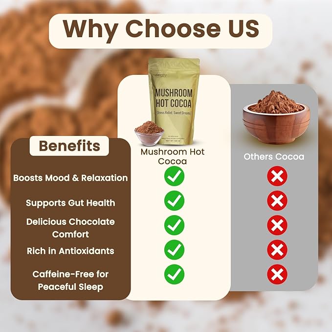 SAYUU Mushroom Coffee Hot Cocoa Mix –Instant Coffee Blend Enriched with Reishi, L-Theanine, Melatonin, Rich Cacao Flavor, Gut & Immune Health Support, Quick & Easy Bedtime Drink - 20 Servings