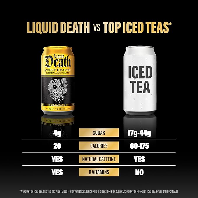 Liquid Death, Sweet Reaper Iced Tea, 12-Pack (12 oz Cans), Southern Style Sweet Tea, Low Calorie, No Artificial Sweeteners, B12 & B6 Vitamins
