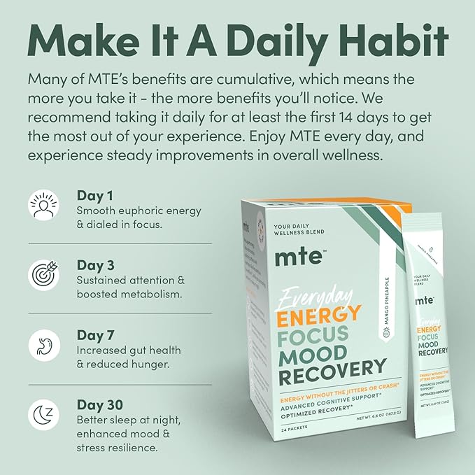 MTE Healthy Energy Drink Powder Packets | Caffeine Free & Sugar Free Energy | Boosted Focus and Productivity | 24 Drink Pouches | Paraxanthine Nootropic Supplement