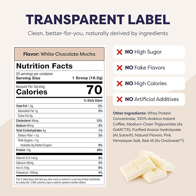 White Chocolate Mocha Protein Iced Coffee - Premium Whey Protein & Instant Iced Coffees - 100% Natural Cold Brew - Zero Artificial Flavors & Sweeteners, 80 mg Caffeine, No Added Sugar, 20 Servings