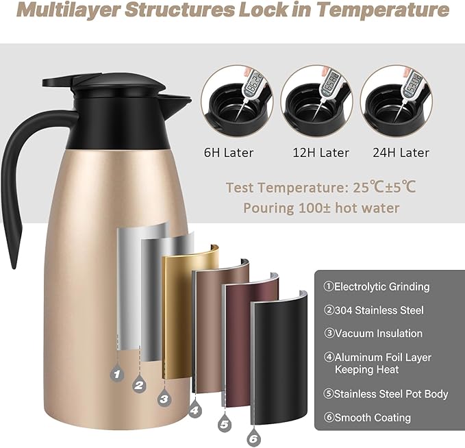 68OZ Thermal Coffee Carafes for Keeping Hot, 2 Liter Stainless Steel Thermal Carafe, Double Wall Vacuum Insulated Pitcher Tea Pot for Coffee Tea Keep Hot 12 Hours, Gold