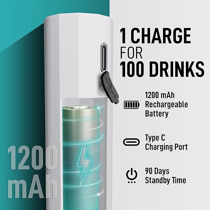 Zulay Froth N Go Milk Frother – Rechargeable 3-in-1 Handheld Frother Wand with Travel Case & USB-C Charger – Single, Double & Egg Whisk for Latte, Cappuccino, Matcha, Protein Shakes – Red