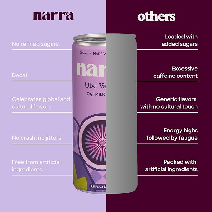 Narra, Oat Milk Tea Latte - Ube Vanilla, Caffeine Free, Organic Oat Milk, MCT Oil, Dairy Free, Non-GMO