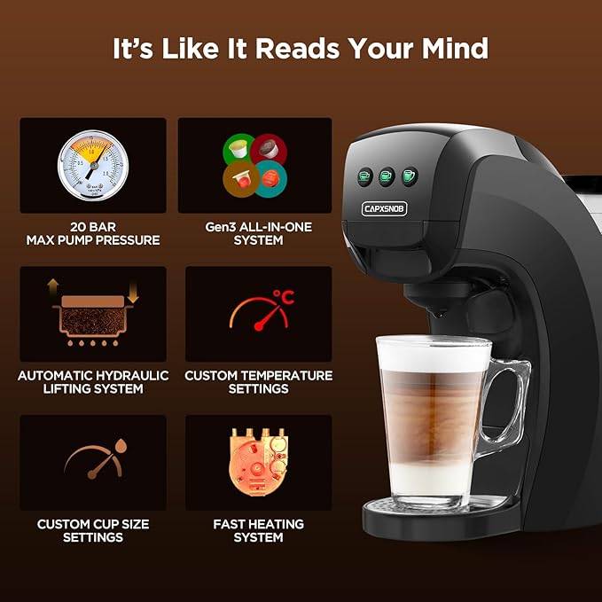 Warriors1 Single Serve Coffee Maker for Keurig K Cup, Espresso Machine for Nespresso Original, Dolce Gusto Pod, Ground Coffee, Cappuccino & Latte Coffee Machine, 20 Bar Espresso Maker, 3 Brew Sizes