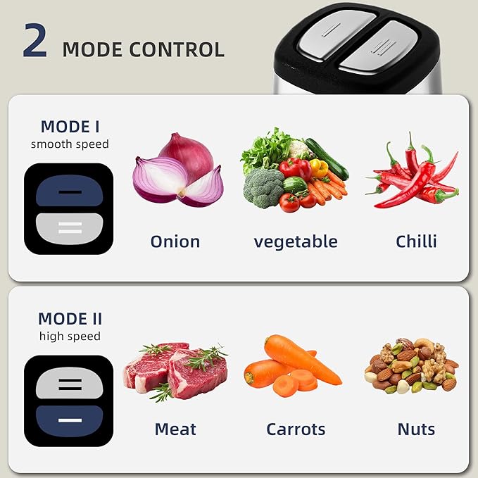 Electric Food Processor Vegetable Chopper, Kitchen Aid Easy Clean Meat Grinder with 2 Bowls (8 Cup Stainless Steel+8 Cup Glass), Small Food Mixer for Fruits/Meat/Nuts/Fish/Vegetable/Pet Food/Baby Food