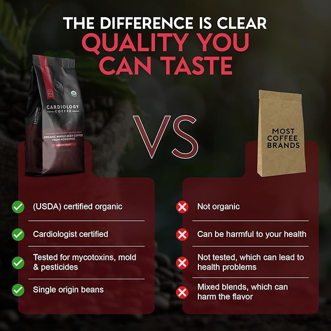 Cardiology Coffee – Whole Bean Coffee – USDA Certified Organic, Mold Free 12oz Premium Medium Roast Organic Coffee Beans with Antioxidant Benefits – Perfect for Heart Healthy Lifestyle