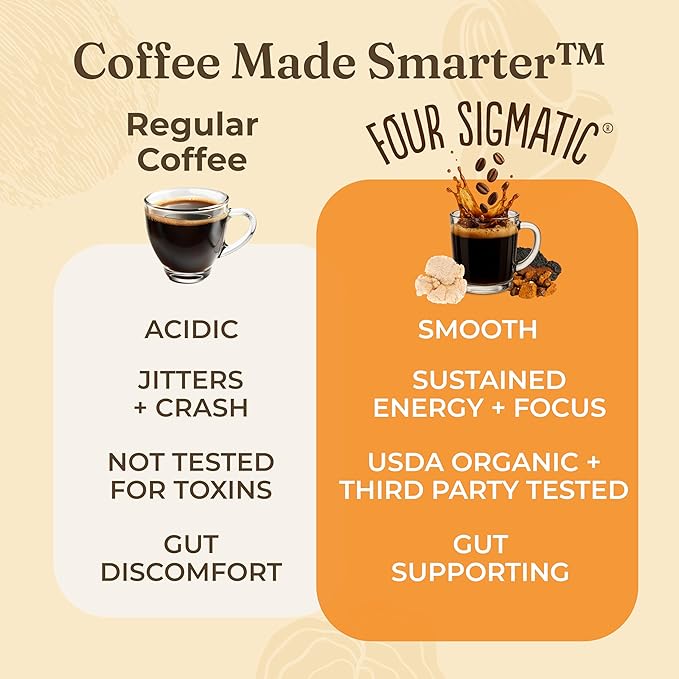 Four Sigmatic Calm Organic Instant Coffee | Medium Roast Arabica with Reishi & Chaga Mushrooms for Stress Relief & Mood Support | USDA Organic | Half Caffeine | 10 Packets