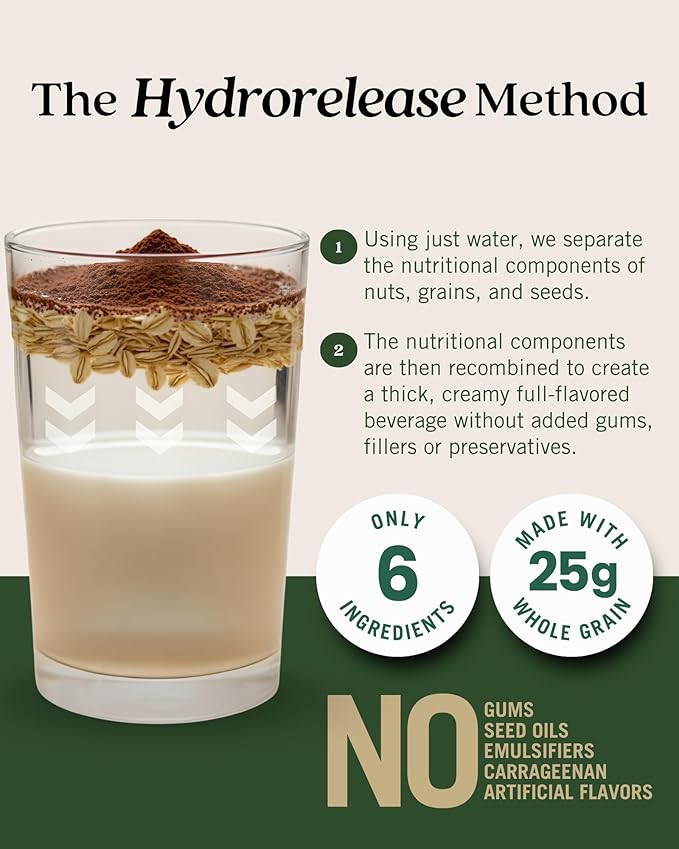 Elmhurst 1925 Chocolate Oat Milk - 32 Ounce (Pack of 6) Dairy-Free, Vegan, Kosher, Gluten-Free, Less Sugar, Shelf Stable Plant Based Milk Made with Whole Grain Oats & Cocoa for Smoothies & Baking