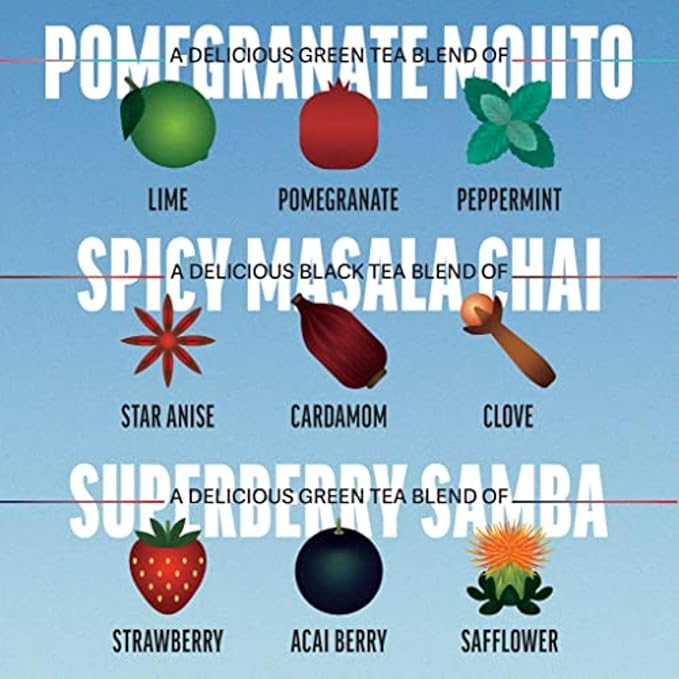 Zest Energy Tea Assortment Box – High Caffeine Tea Bags Sampler with Black & Green Tea – Caffeinated Coffee Alternative for Morning Focus – 6 Tea Bags – 135-150mg Caf per Cup – Natural, Non-GMO, Keto