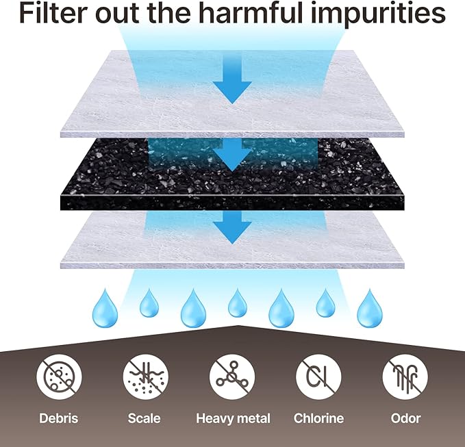 ICEPURE Coffee Machine Water Filter Replacement for Breville BWF100 BWF100NA BES980XL BES920XL BES900XL BES860XL BES870XL Barista Espresso, BES840XL BKC600XL BKC700XL, 12PACK
