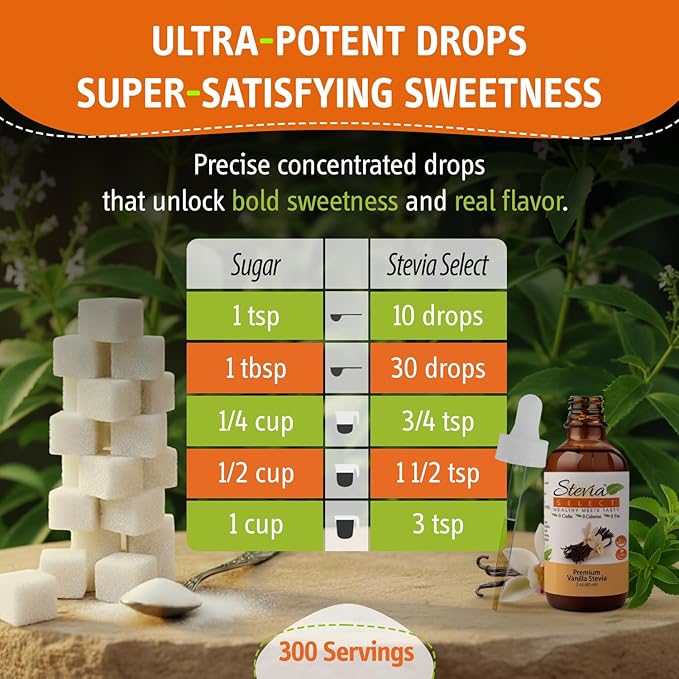 Stevia Select Vanilla Pure Flavored Liquid Stevia – Zero Calorie Coffee, Tea, Drink & Baking Sweetener, All-Natural, No Erythritol, Keto-Friendly Sugar Alternative, 300 Servings – 2 Oz (1 Pack)