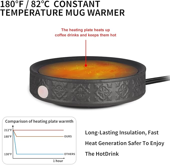 Coffee Mug Warmer for Desk, Electric Candle Warmer with Auto Shut Off, 2-4-8 Hour Timed Smart Cup Warmer for Heating Coffee, Beverage, Milk, Tea and Hot Chocolate(No Cup-Black)