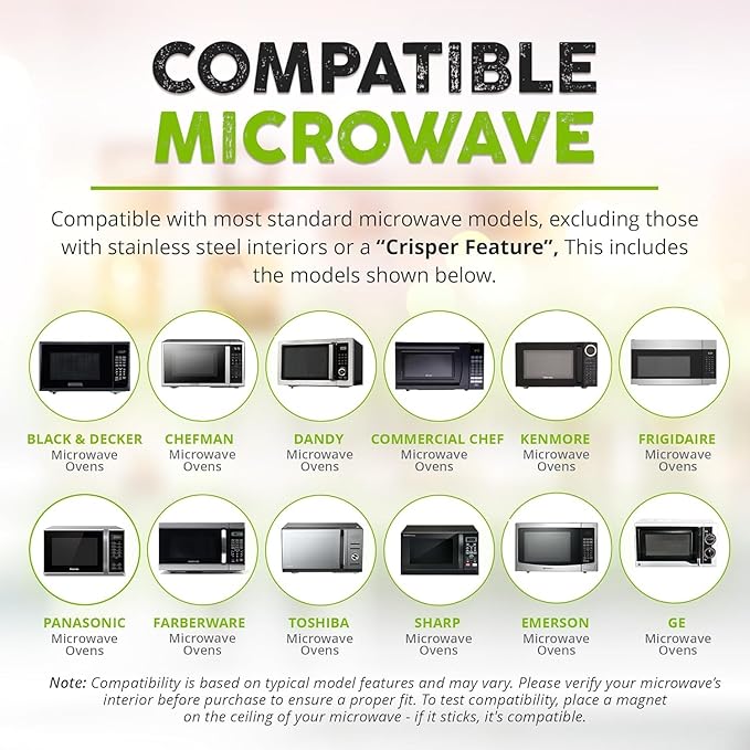 HOVER COVER Magnetic Splatter Cover, 12-Inch Clear BPA-Free Food Lid, Vented Plate Guard with Steam Vents, Anti-Splash Microwave Lid, Dishwasher Safe, Space-Saving Magnetic Storage - Onyx, 2 Pack