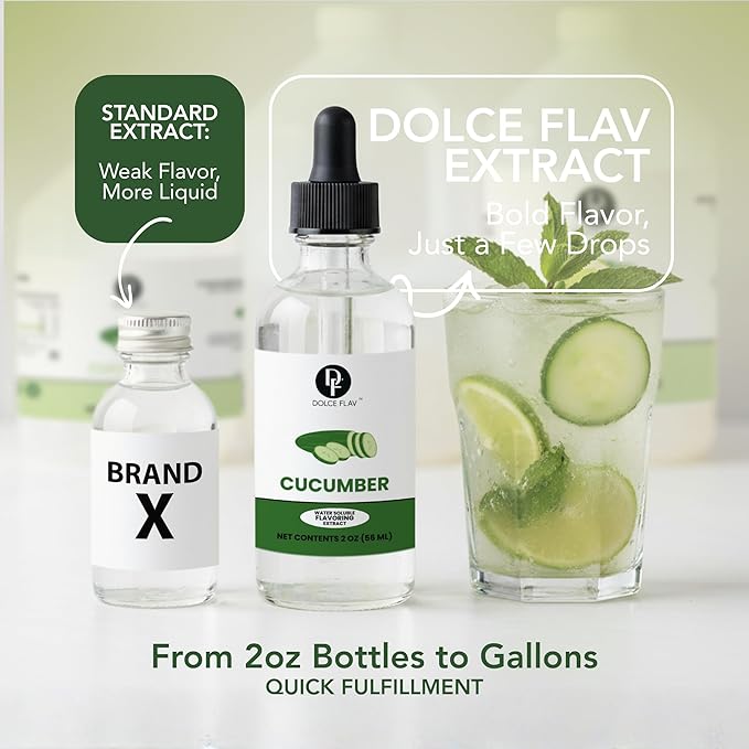 Dolce Flav Natural Cucumber Extract – 2 Ounce Water-Soluble Kosher, Sugar-Free, Concentrated Birthday Cake Flavor for Frosting, Cupcakes & Ice Cream, Includes Measured Dropper
