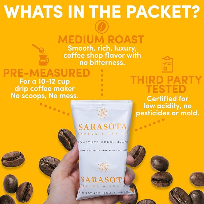 Breakfast Blend Ground Packets – Medium Roast, 2oz Pre-Measured Packs for 8–12 Cup Drip Makers | Low Acid Single-Pot Pouches, Individually Wrapped | 12-Count by Sarasota Coffee