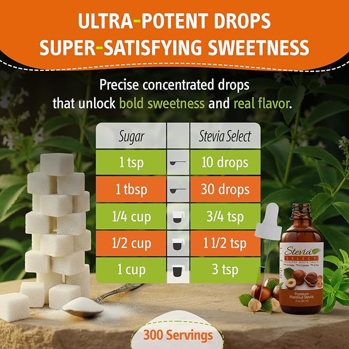 Stevia Select Hazelnut Stevia Extract Liquid - Zero Calorie Sweetener - All Natural Liquid Sugar Substitute - Pure Stevia Plant - Based Sugar Keto Sweetener 2 Oz (2 Pack)