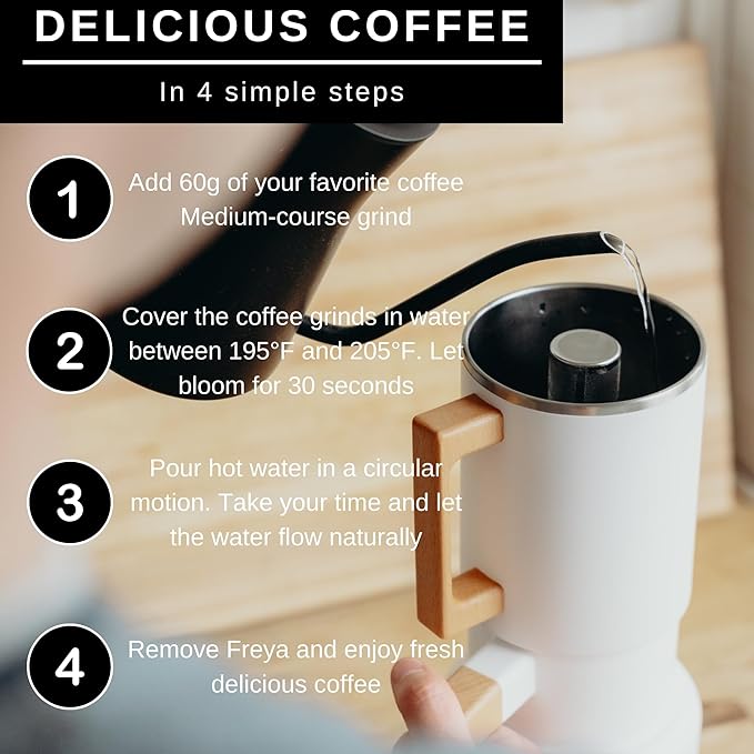 HASTINGS 40 Oz Pour Over Coffee Maker Set with Double Layer Reusable Stainless Steel Filter 8-Cup and Wood Handle - Dual Wall Heat Resistant Drip Coffee Brewer, Pour Over Coffee Dripper Carafe, White