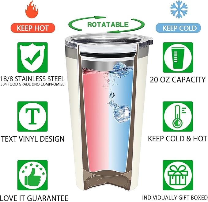Accountant Gift - Spreadsheet Tumbler - Funny Gifts for Boss, CPA, CFO, Coworker, Women, Men, Mentor - 20oz Insulated Stainless Steel Tumbler with Lid, Spreadsheet Mug for Birthday Christmas Gift