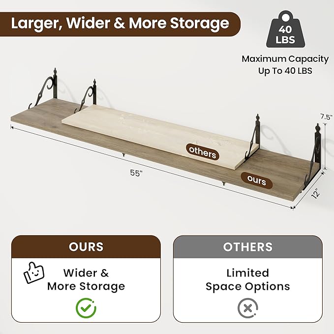 RICHFOCUS 12 Inch Deep Floating Shelves for Wall, 55" W x 12" D Wood Wall Shelves Set of 2, Wide Floating Shelves for Living Room, Bedroom, Kitchen, Bathroom and Decor Storage, Grey