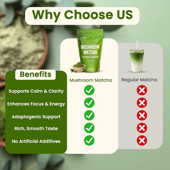 SAYUU Mushroom Matcha Coffee Powder – Instant coffee Blend with Functional Mushrooms for Calm Focus, Stamina, and Immune Support - 30 Servings