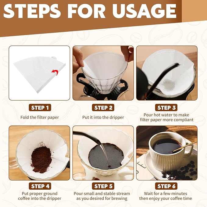 200 Count Cone Coffee Filters, Coffee Filters #2 Disposable, V60 Cone Paper Filter for Pour Over and Drip Coffee Maker, Suitable for Home Coffee Shop (White，2-4 Cup)