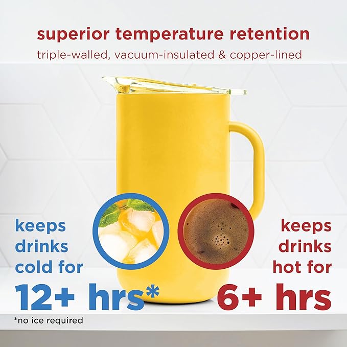Served Premium Insulated Pitcher (2L/66oz) - Double Walled, Copper Lined Stainless Steel Pitcher with Lid - Vacuum Insulated Carafe for Hot Coffee, Tea, Iced Drinks, Water, Cocktails, and More