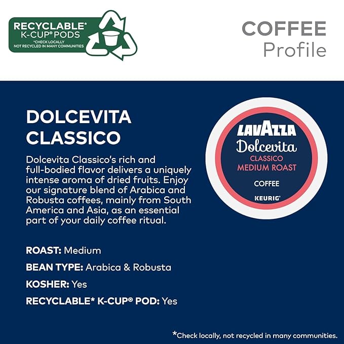 Lavazza K-Cup Coffee Pods Variety Pack, 10 Dolcevita Classico, 10 House Blend Perfetto, 10 Costiera Gran Aroma, 10 Espresso, Single Serve for Keurig, 40ct Total