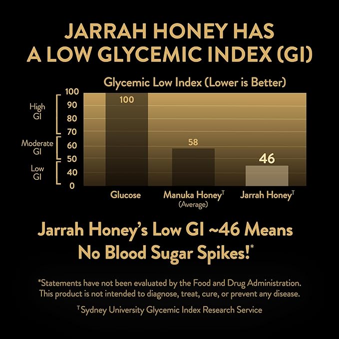 KOORA Jarrah Honey TA 35+ (MGO 2000+ Manuka Honey Rating Equiv.) Low GI, Raw Medicinal Honey for Daily Health & Immune Support, from the Wild Ancient Forests of Western Australia 8.8 oz